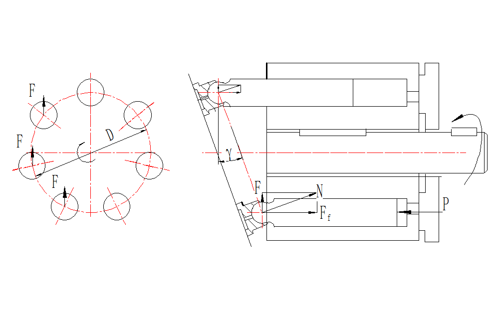 斜盘式轴向柱塞马达的工作原理图